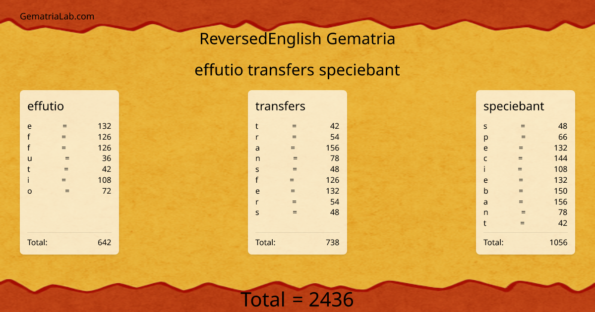 effutio transfers speciebant in reversedEnglish Gematria
